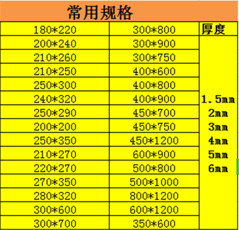 Manufacturers wholesale blank mouse pad natural rubber foam coil